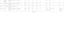create autocad hvac duct shop drawings and cutting list